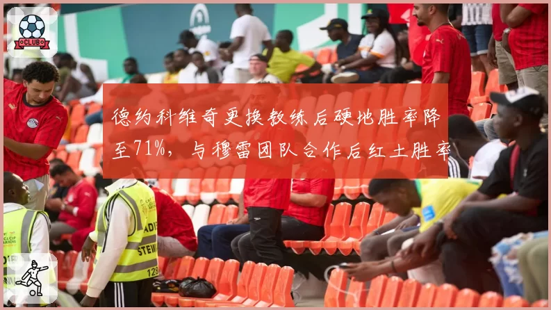 德约科维奇更换教练后硬地胜率降至71%，与穆雷团队合作后红土胜率提升至85%