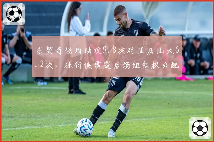 东契奇场均助攻9.8次对亚历山大6.2次，独行侠雷霆后场组织权分配差异